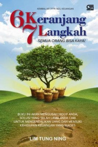 6 Keranjang 7 Langkah : Semua Orang Bisa Kaya!