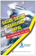 Dasar-dasar Stabilitas Kapal